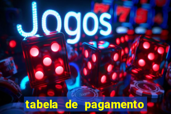 tabela de pagamento bigo live